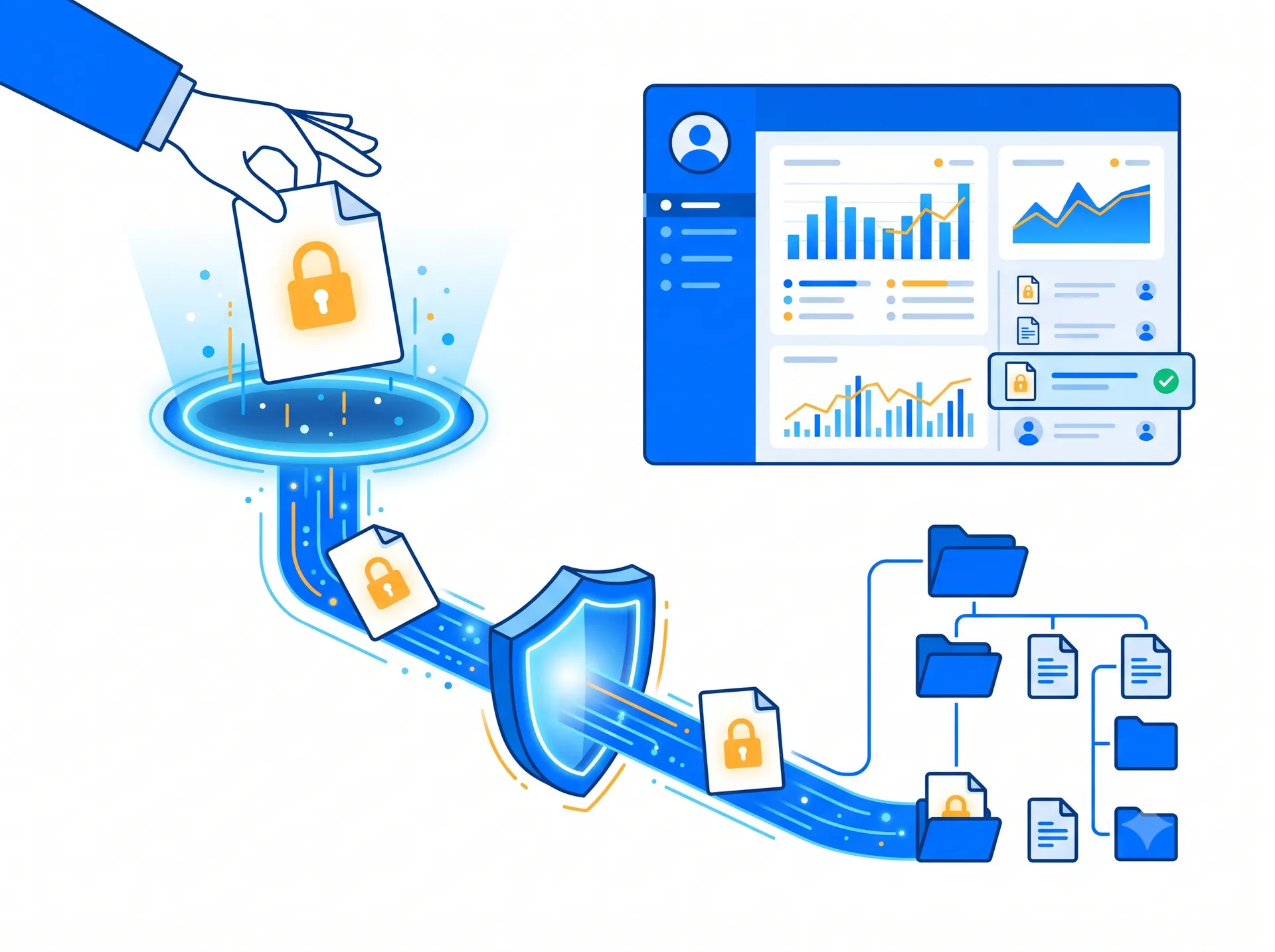 Illustration of a document with a padlock dropped into a secure upload portal, passing a shield checkpoint into an organized team folder tree overseen by an admin dashboard